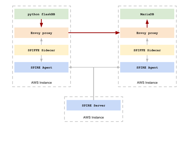 1_k82LV4Sw3QXi7YWOb0sgDg